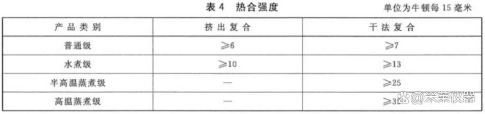 1696651023969773.jpg 表4.webp.jpg