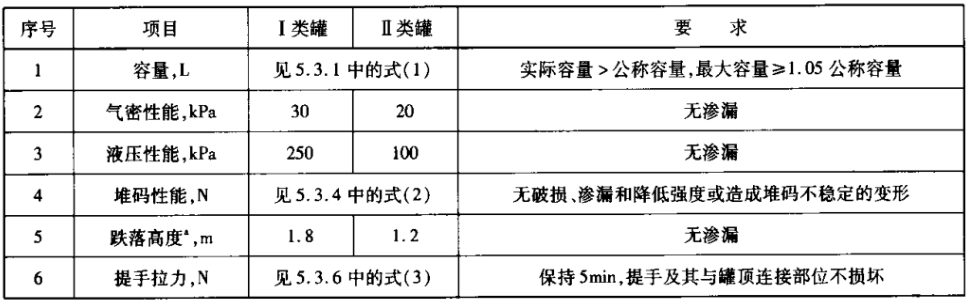 1714271634492543.png 1714271634492543.png